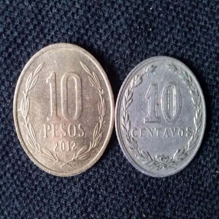Moneda de Argentina: historia, evolución, valor, cotización y más