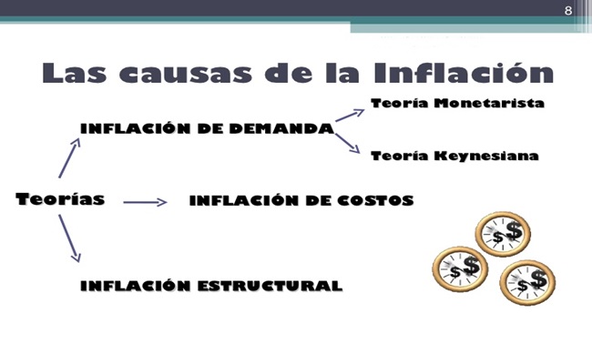 inflación-en-argentina-3